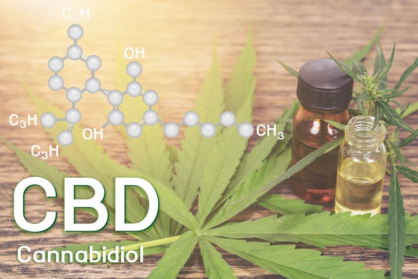 cannabidiol