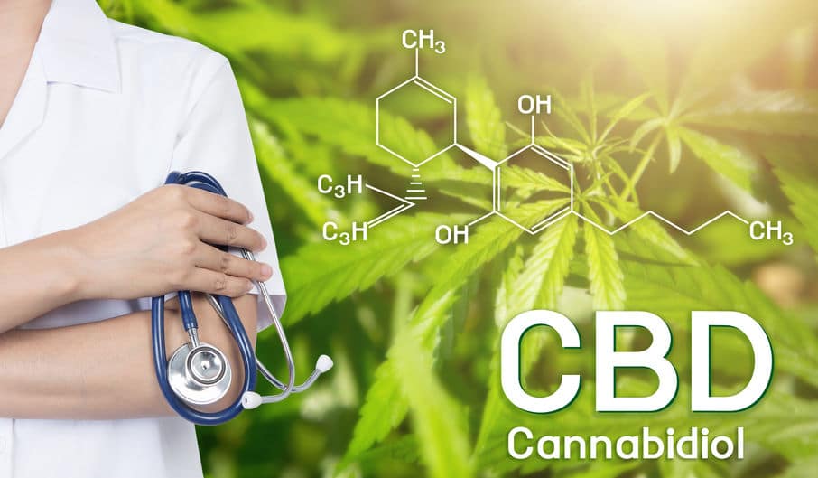 CBD Cannabidol 